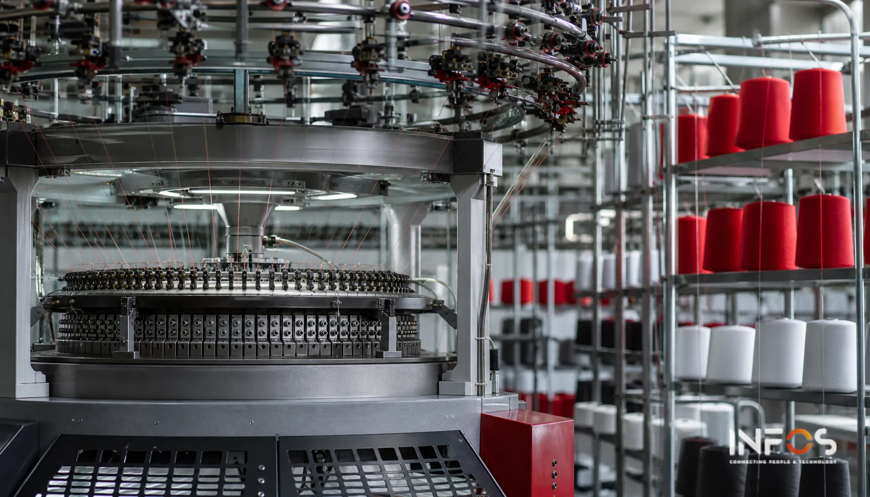 KORA e ERP MULTI: controlo de toda a cadeia de valor textil