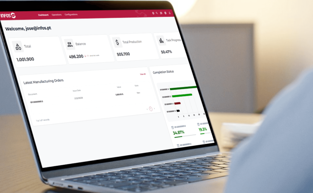Portal de Subcontratados INFOS – Gestão Integrada e Controlo em Tempo Real
